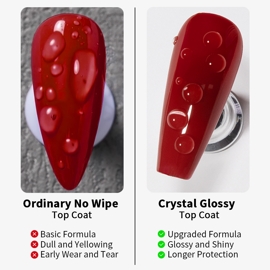 RS NAIL Kristal Üst Kat Uzun Ö - Nail Art Glossy incelemesi ve fiyatı